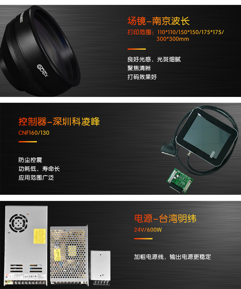 動態(tài)飛行二氧化碳(CO2)激光噴碼機(圖5) 動態(tài)飛行二氧化碳(CO2)激光噴碼機(圖5)